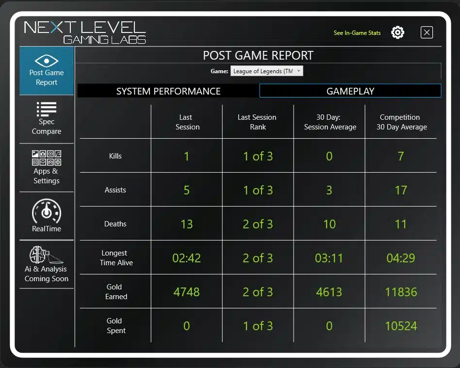 In-Game Performance Benchmarking Feature: Post Game Report