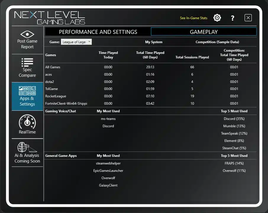 Apps and Settings tab compares your PC setup, app usage, and gaming time to other gamers