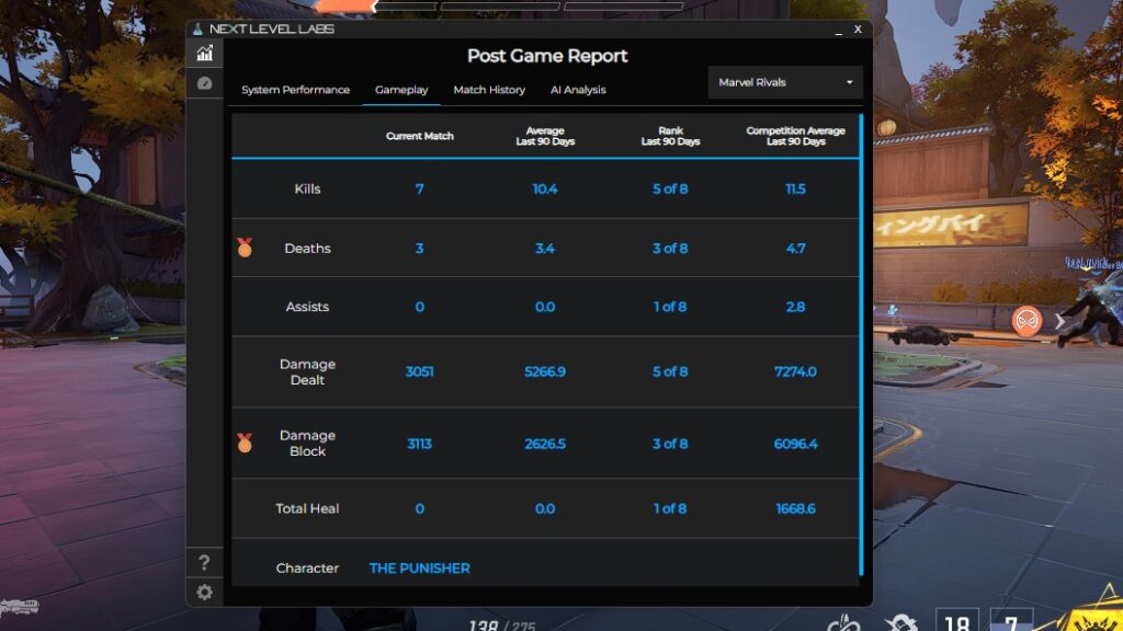 Marvel Rivals Using Ai Marvel Rivals - Next Level Labs